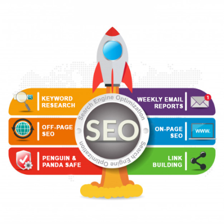 SEO services infographic
